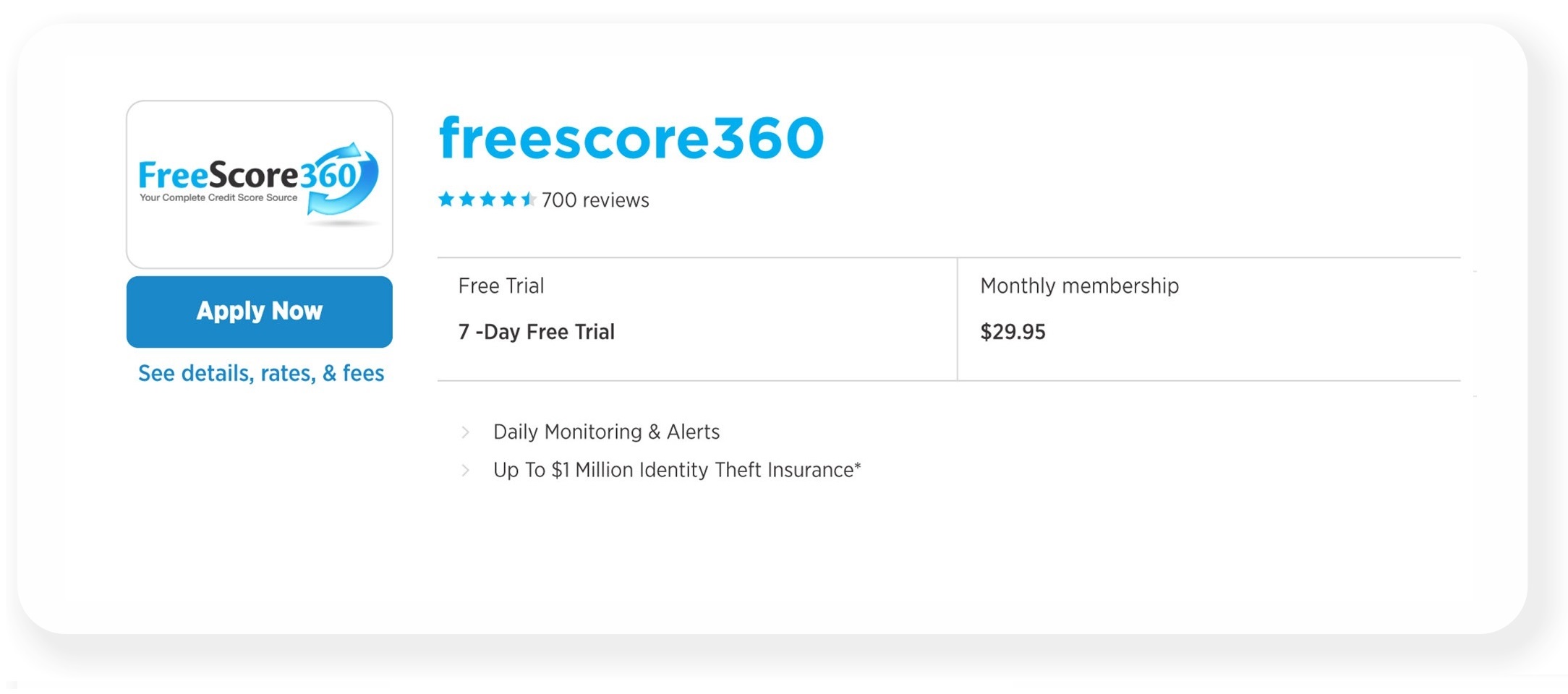 FreeScore360